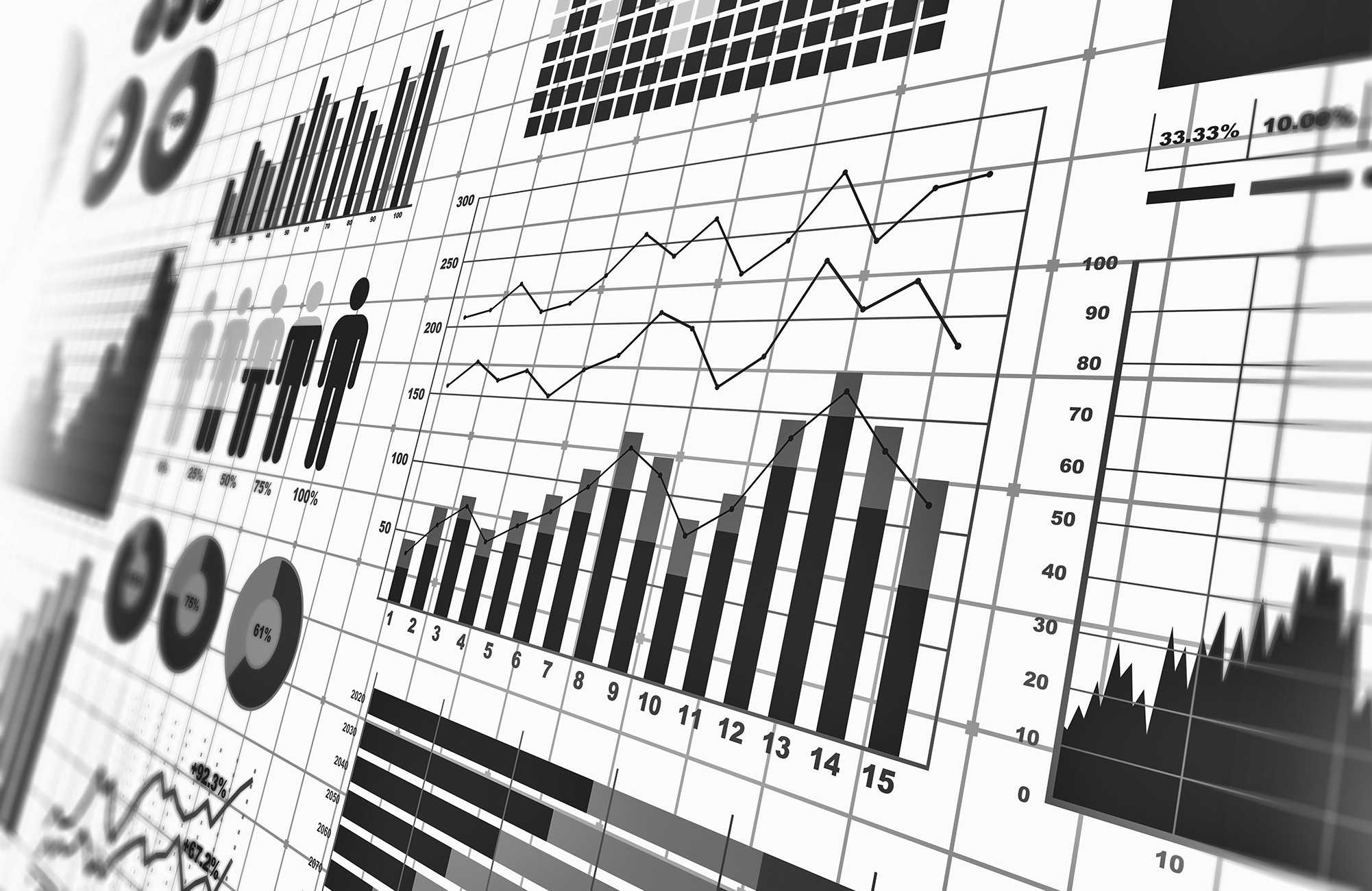 Market Analysis